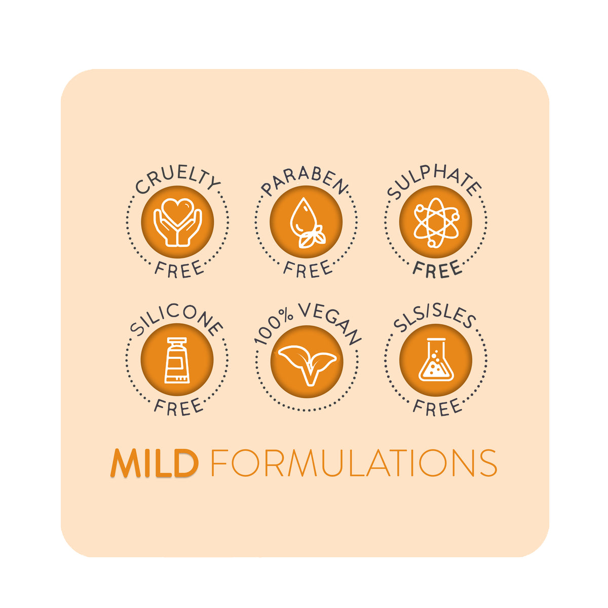 Curly Coat Dog Shampoo 250ml Animology