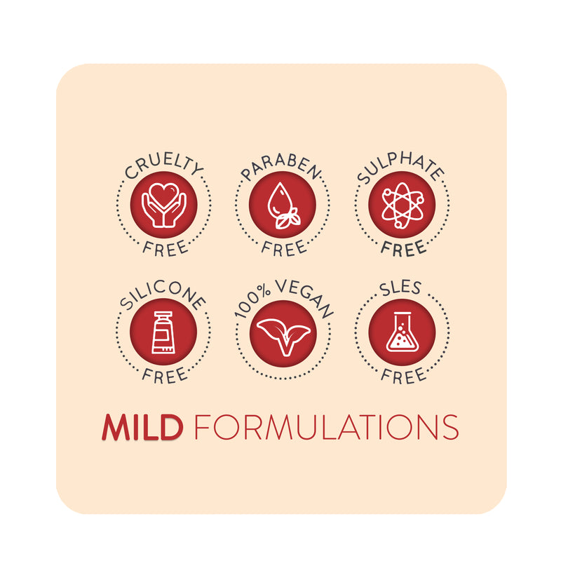 Dogs Body Dog Shampoo 5L