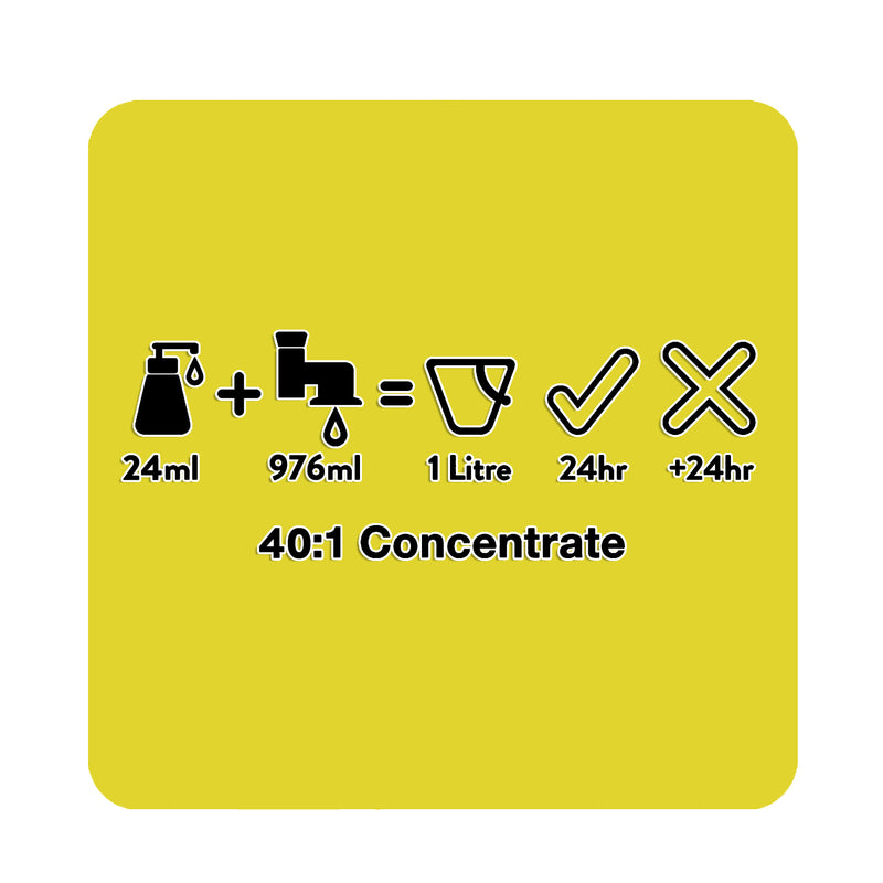 Fox Poo Dog Shampoo 5L