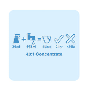 Hair of the Dog Anti-Tangle Dog Shampoo 5L