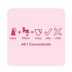 Puppy Love Puppy Shampoo 5L