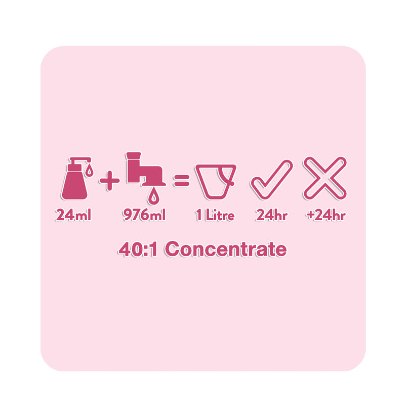 Puppy Love Puppy Shampoo 5L