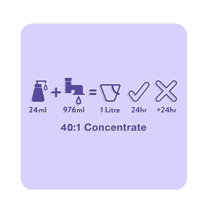 True Colours Dog Shampoo 5L